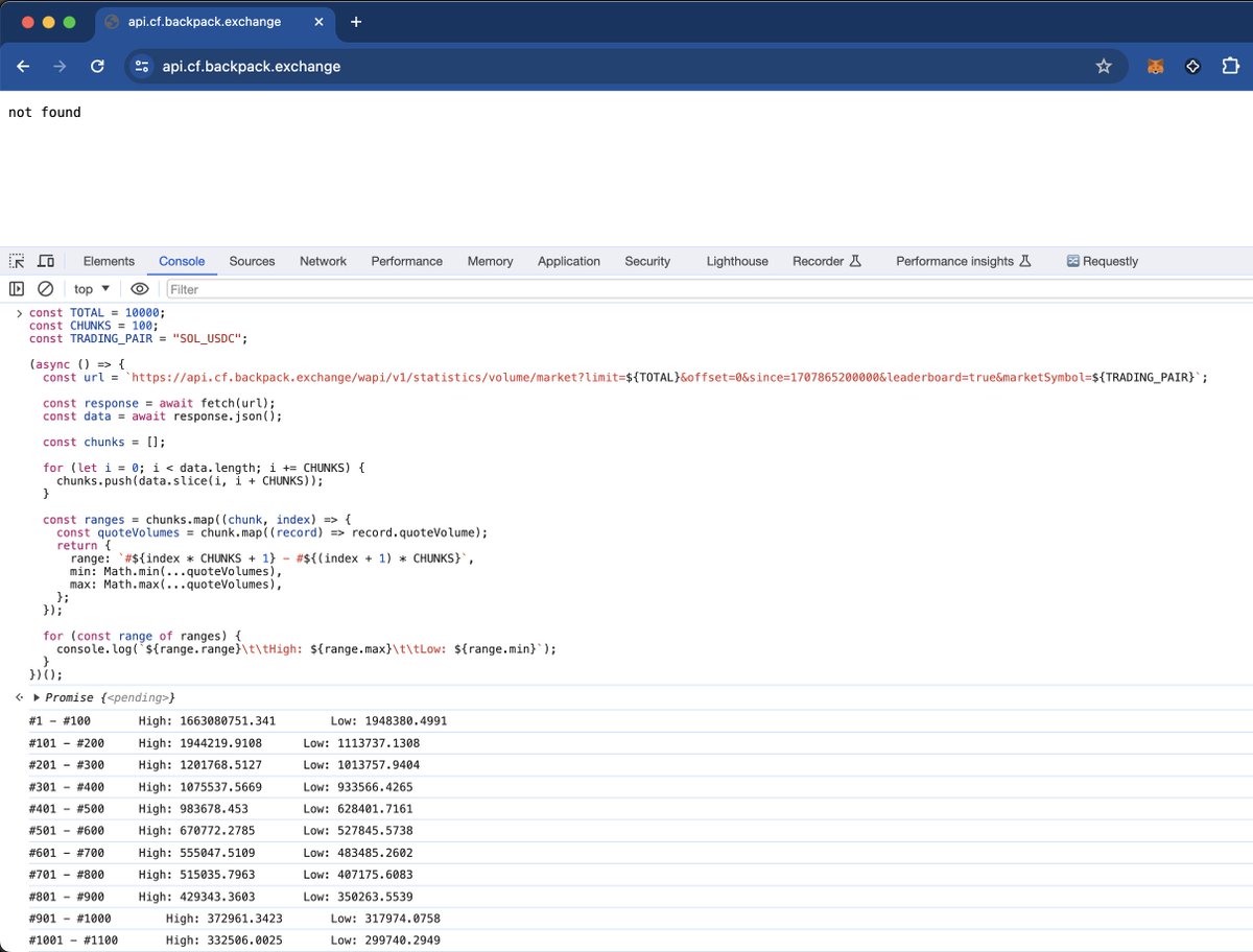 查看Backpack 排名數據官方網站只能查看前100，這裡分享一段代碼，可以查看自定義數量的記錄。 由於Twitter  帖子會吃掉部份代碼，具體方法看這裡： https://t.co/FRWy0RAxuK 備註一下用法，要先登入