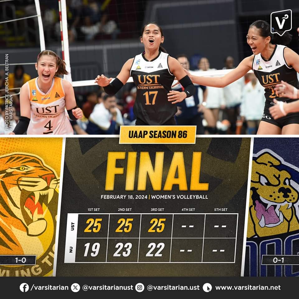 Congratulations UST Women's Volleyball Team (TIGRESSES) in sweeping NU Bulldogs... #GoUste #ShaqTheWorld