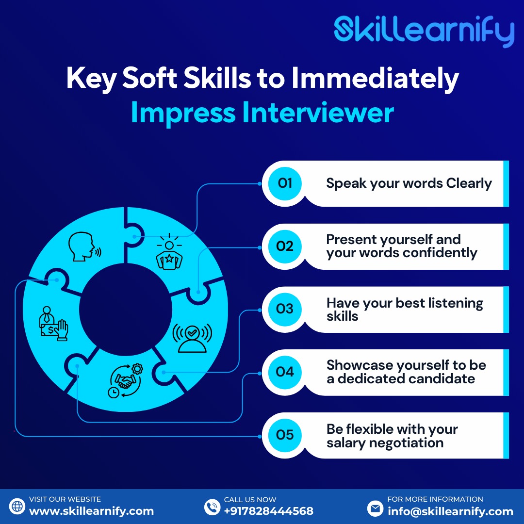 Skillearnify tweet media