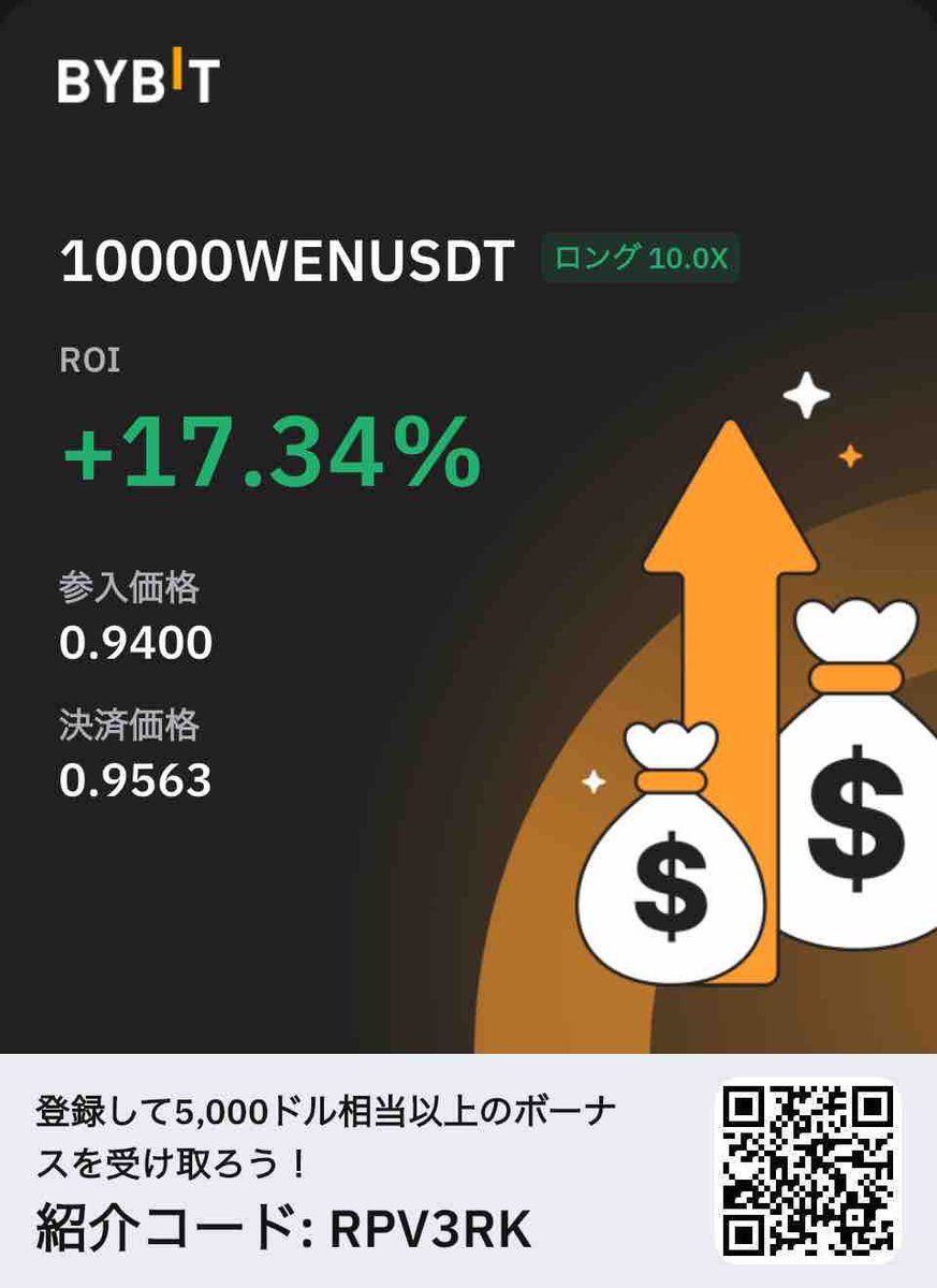 暗号資産Advisor K.Matsui (@advisormatsui) on Twitter photo 