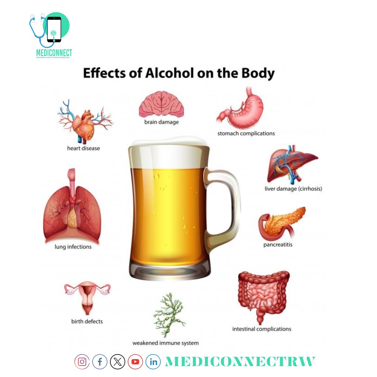 Heavy alcohol consumption harm your body significantly. Choose #healthylifestyle over instant pleasure. #tunyweless