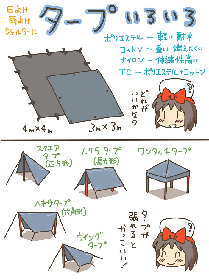 売れのこったブラウン管のおはなし。(1037)

タープいろいろ 
