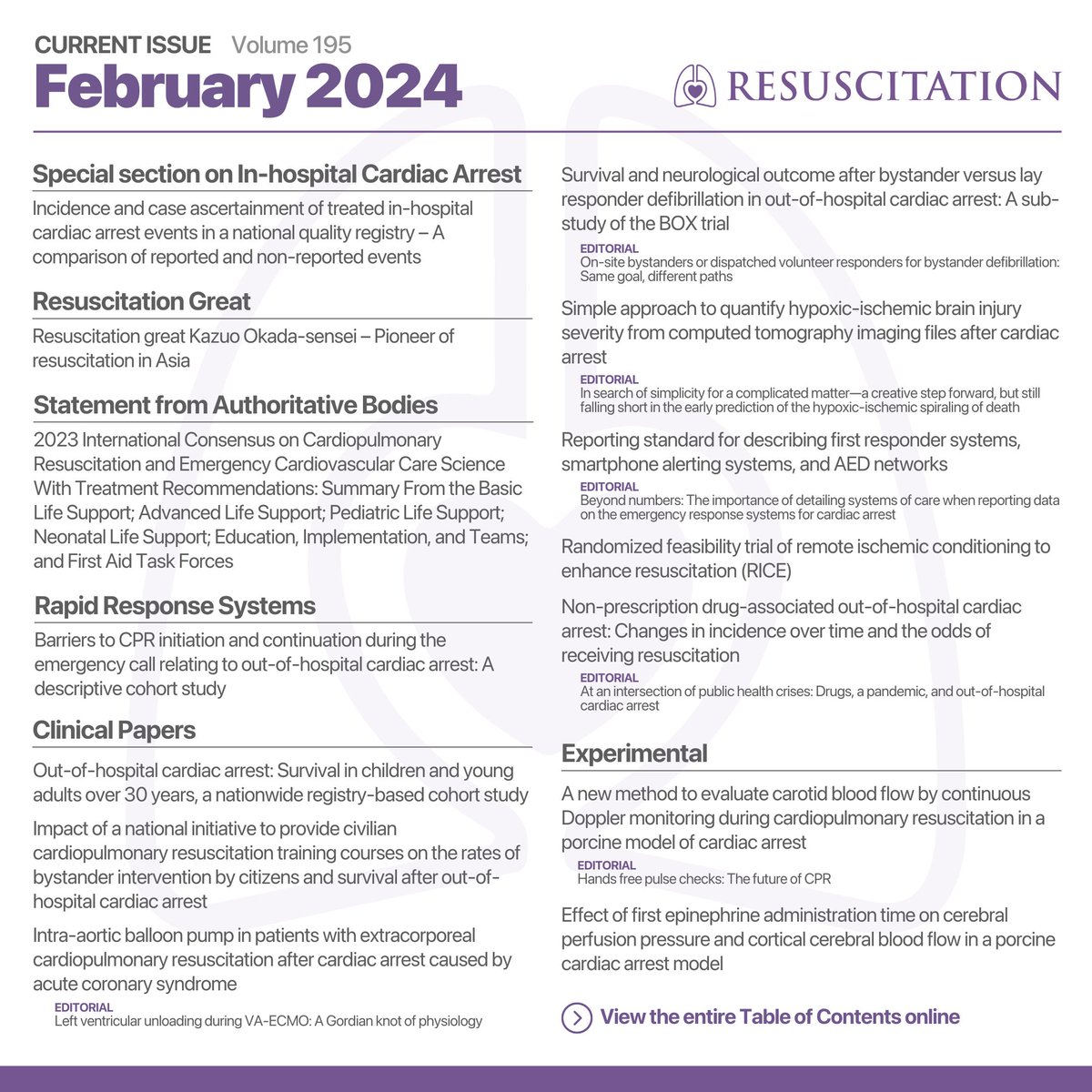 Read the articles published on Resuscitation in the fields of #CardiacArrest and #CPR in the latest issue of February 2024 (volume 195). 🔗 resuscitationjournal.com/issue/S0300957…