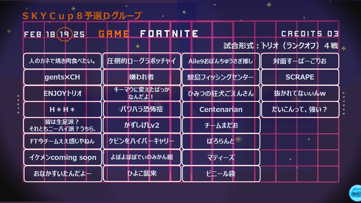 ERGAMES_51's tweet photo. ハーイ🙌さぁ会場のボルテージは最高潮になってまいりました🔥
出場する選手の皆さん‼️
SKYスクリムで練習した成果を発揮する時が来ました⤴️✨️
実況席からも、しっかり盛り上げていきたいと思います❗️🙌🎤𝐘𝐞𝐞𝐞𝐚𝐚𝐚𝐡🤟
現場からは以上です🎥🎤🤩👍
#SKYCap
#Fortnite
#TONE
#大会実況 https://t.co/CwJdgiEqMe