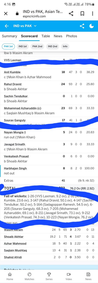 tanmay168's tweet photo. Surprised to see @anilkumble1074 claiming an incorrect fact during the commentary today.. It was @azharflicks who faced the hattrick ball from @shoaib100mph during Kolkata test and not you.. Yes you were the night watchman but you were out before that spell happened.. https://t.co/wI307MCQpr