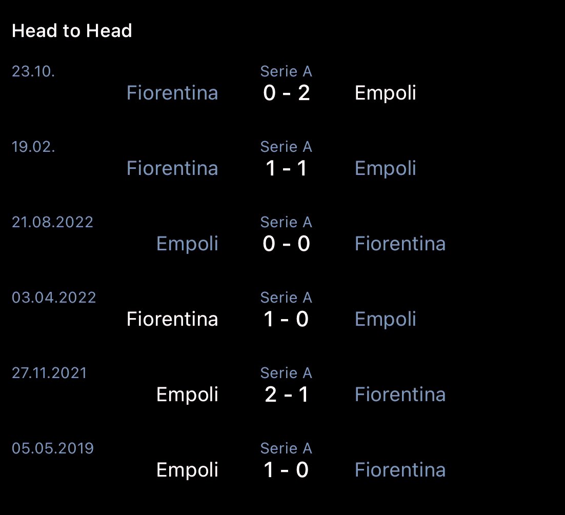 After the performance against Bologna I have a very bad feeling for the match today against Empoli… 

In addition to that we only won 1 game out of the last 6 games against Empoli.

Is there something what gives you hope? 🤐 #EmpoliFiorentina