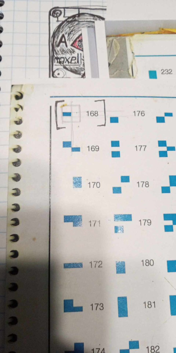AquariusRevival's tweet image. chr$(168) sits center right column on the hardware, sits center left in the book. #MattelAquarius #AnalogProgramming #PaquDeluxe @loudscotsbloke @Basic10L