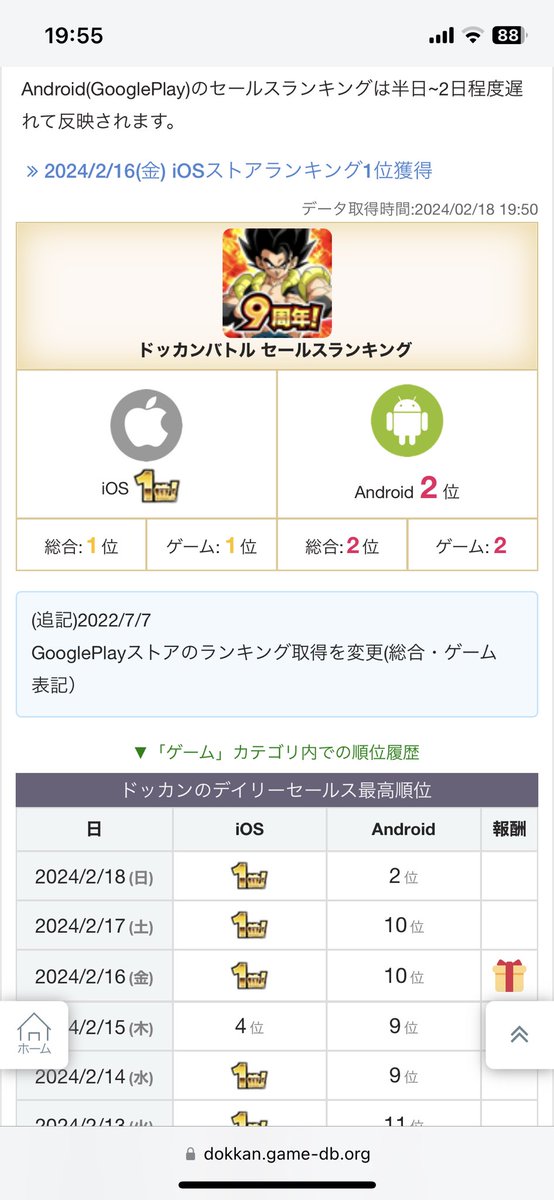 kamabokko4's tweet photo. 今度こそ
 #ドッカンバトル https://t.co/7AbpvawV7S