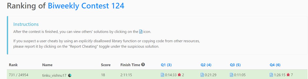 Never give up 😂. Solved 4thq after 7+ penalties. 

#leetcode #DSA
