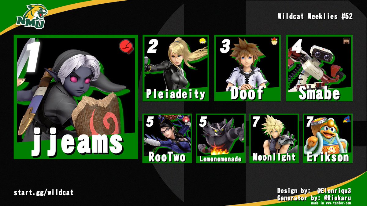 MI_UP_SSB's tweet image. start.gg/wildcat