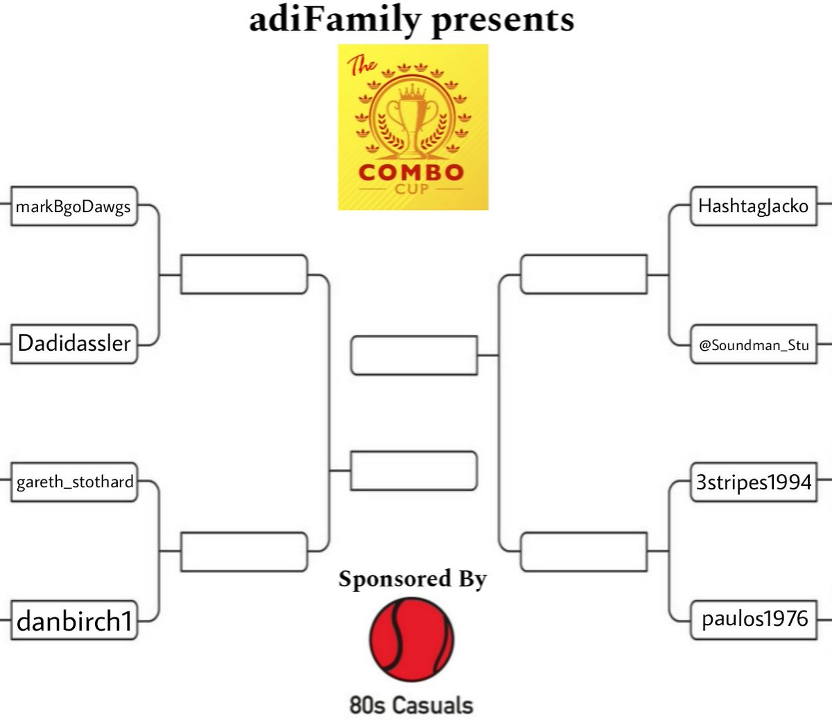 And that sets up the Quarter Finals of The Combo Cup

Next Saturday, 11am

See you all then, have a great week