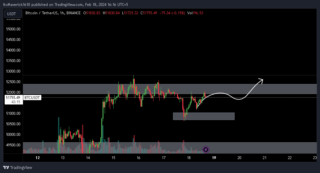 CrypMaverick's tweet photo. #BTC UPDATES

#BTC bounced from this small support but got rejected from the resistance marked on the charts.

Aiming for the break of this resistance in the upcoming time. 

Join us on telegram: https://t.co/2BK3qj1hCu

#BTC #ETH #DOGE #SHIB #BITCOIN #CRYPTO https://t.co/q6OZEuPHR0