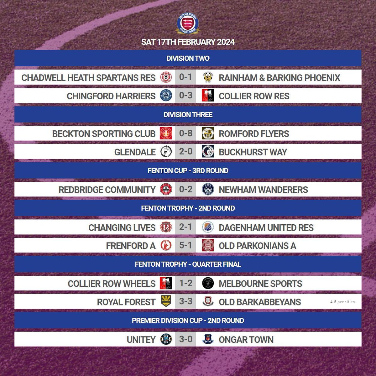 All the results from yesterday in #Week27 across the #EAL

Some silverware is close... 🔜