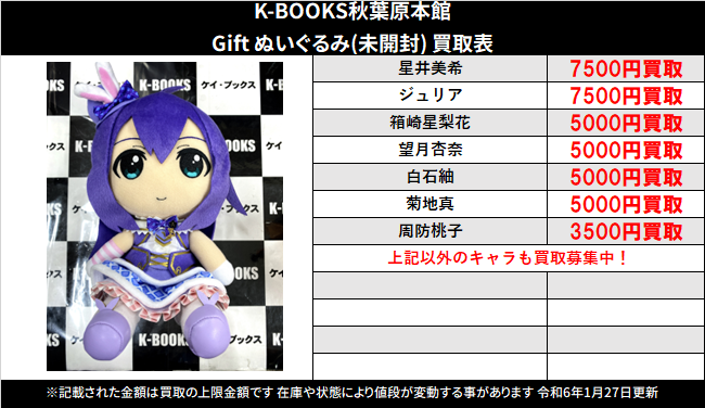 GIFT アイドルマスター ミリオンライブ！ 周防桃子 ぬいぐるみ