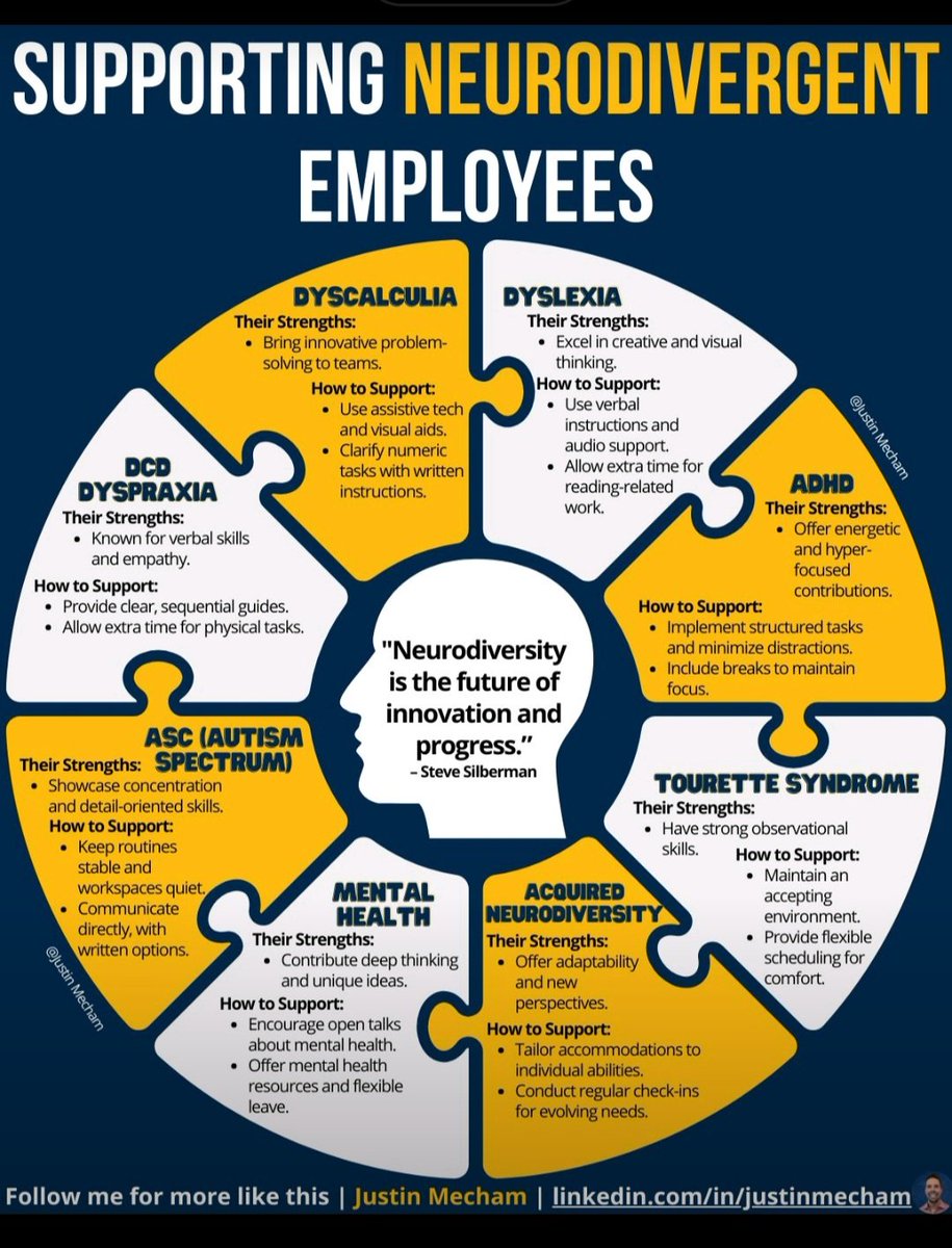 Carola de la Fuente tweet media