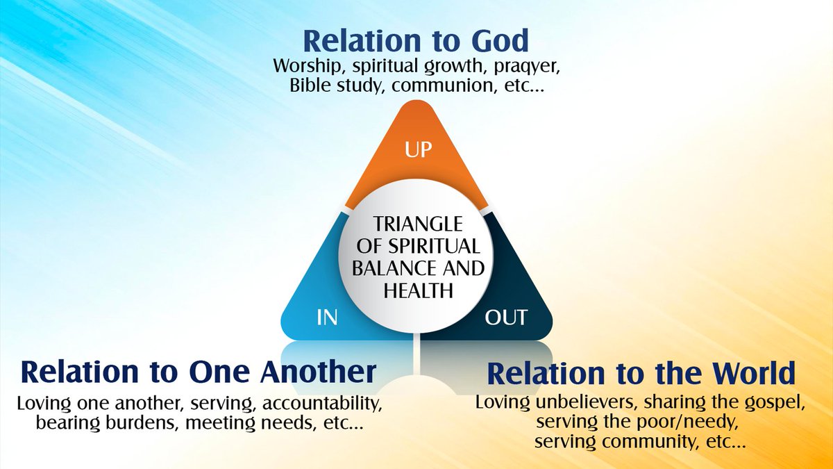 elevationMD's tweet image. #FollowJesus
#FriendshipService
#OnEaglesWings
#SundaysAtTEC
#ElevationMaryland