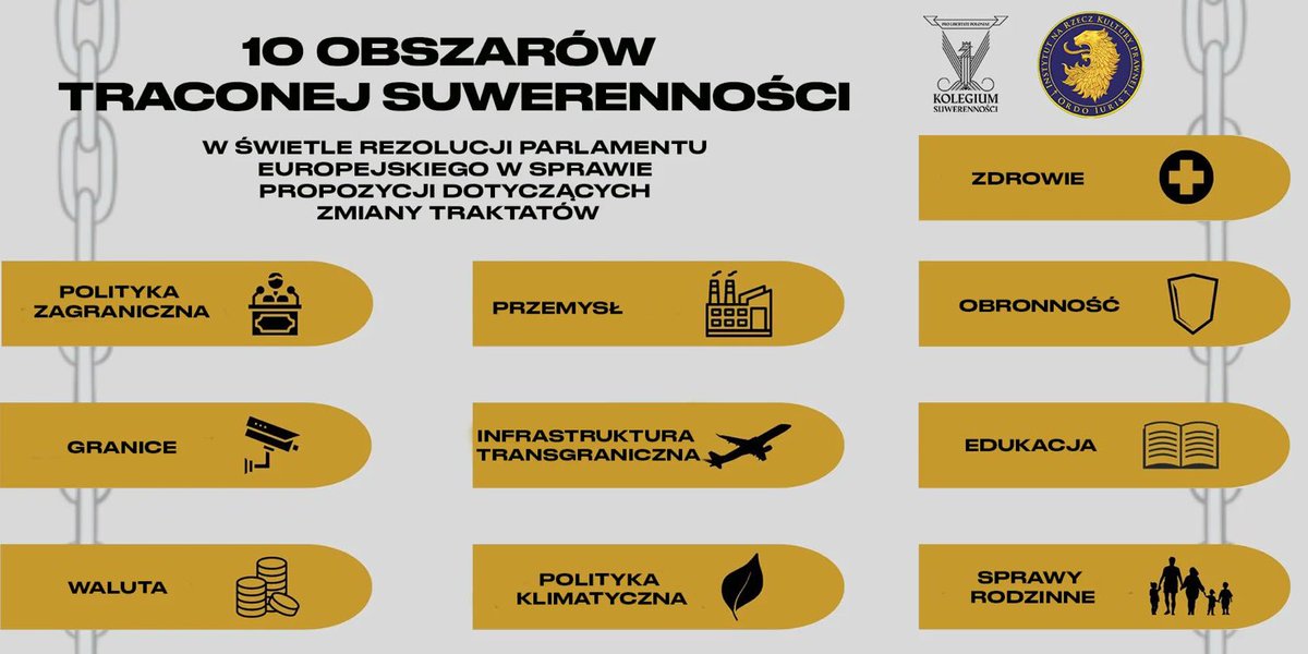 Plan PE zmiany Traktatów UE prowadzi do utraty suwerenności w 10 obszarach ⬇️