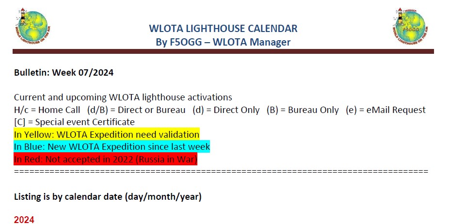 WLOTA_Award's tweet photo. #arrl #Hamr #Ham_Radio_News #dxzone
WLOTA Lighthouses DX Bulletin N° 07/2024 week 07 is now on WLOTA web site - PDF in page "Next Expeditions" - 96 Expeditions with WLOTA Reference On Air https://t.co/p5ONso7Sy7