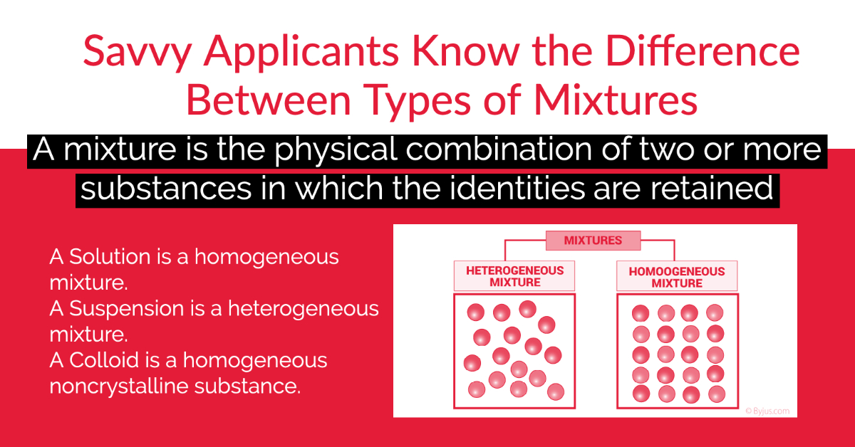 Savvy Applicants Know the Difference Between Types of Mixtures

 A mixture is an aggregate of two or more substances that are not chemically united and that exist in no fixed proportion to each other.

Learn More  from Najam Academy ow.ly/eY9v50Li1uE

#actprep #ACTProTip