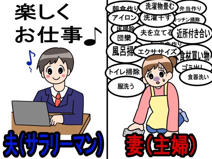 Xで見る夫と妻の比較画像あるある

…何故か妻をやたら忙しそうに描く 