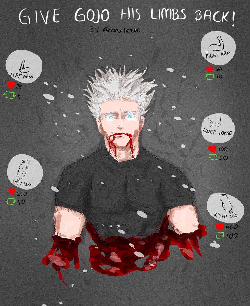 canxtanwe's tweet image. My turn #呪術廻戦 #JujutsuKaisen