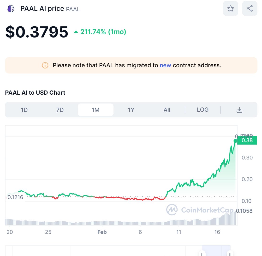 ZssBecker's tweet photo. *Drinks milks*

*checks Paal price*

*spits/blows milk out in shock*

*Enjoys gains but regrets wasting the milk* https://t.co/axgVuvvnBC