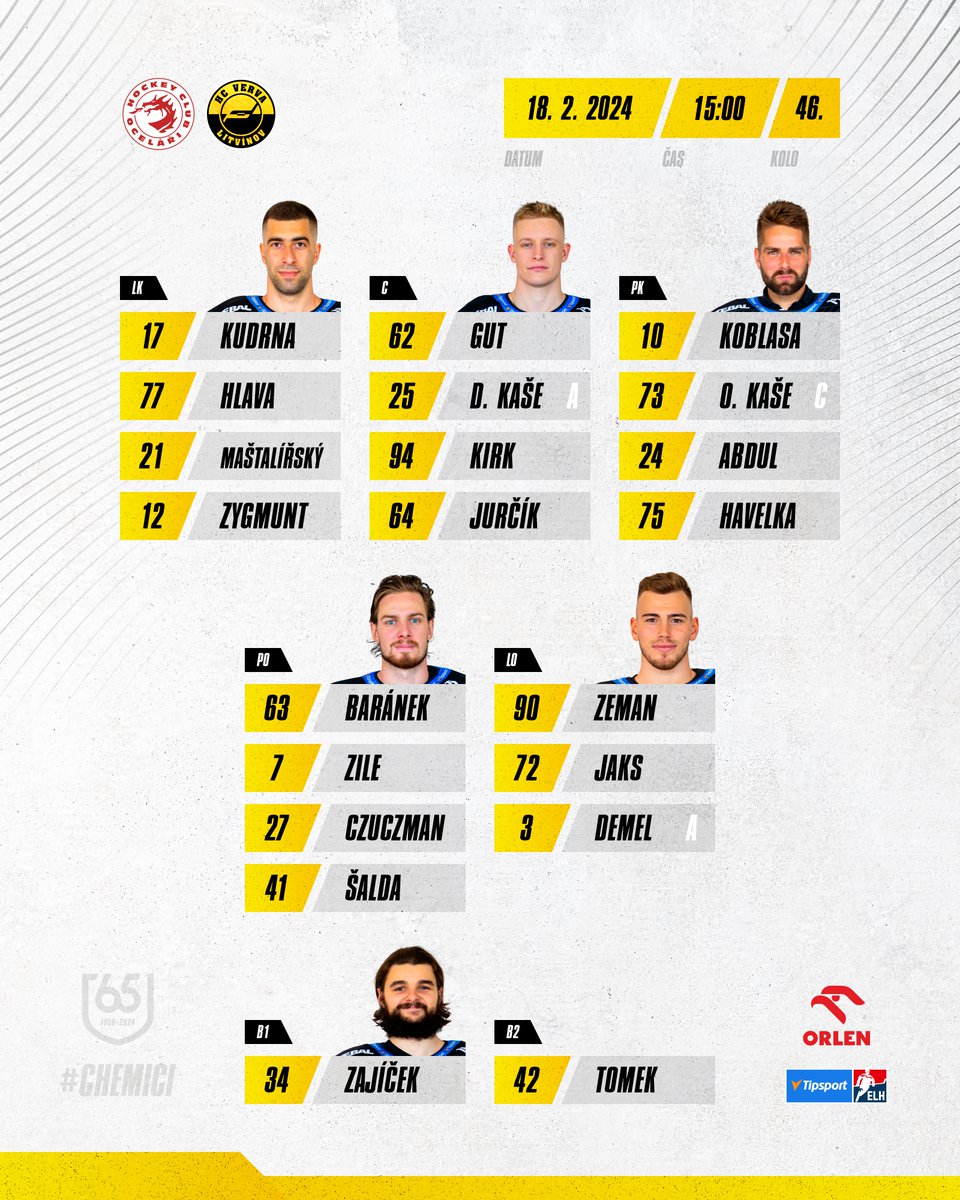 hcverva's tweet photo. 📋V takové sestavě dnes budeme bojovat v Třinci! Petr Koblasa hlásí návrat do sestavy 💪 #chemici #trilit
📺Utkání můžete sledovat na multidimenzi @O2TVSportCZ https://t.co/FTdEmMNiwR