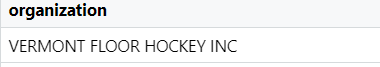 TWallack's tweet photo. The first Vermont nonprofit listed in IRS postcard data is called "Vermont Floor Hockey Inc." #NorthernStates #CanadianBorder https://t.co/Rn7XqprNtA