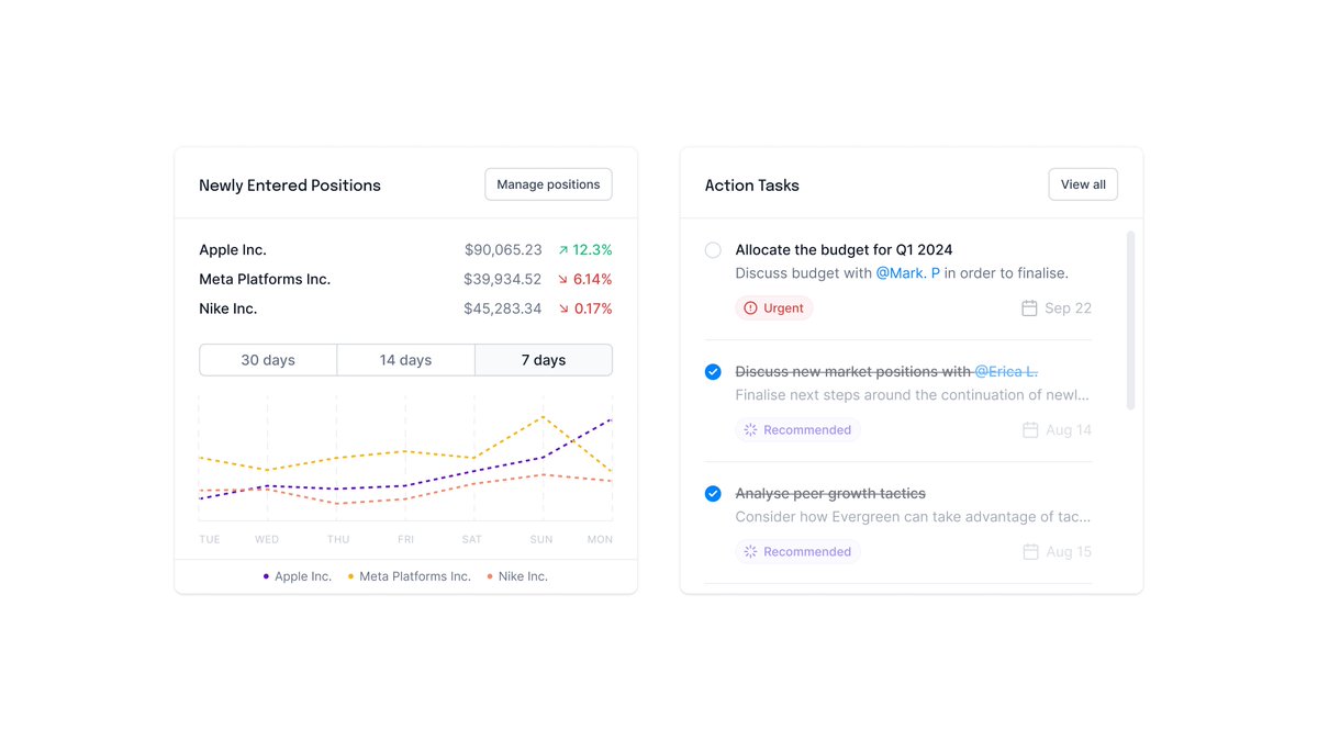 Playing around w some dashboard card details for a client in the finance space 💰

#daretoshare24 #buildinpublic #ui #ux