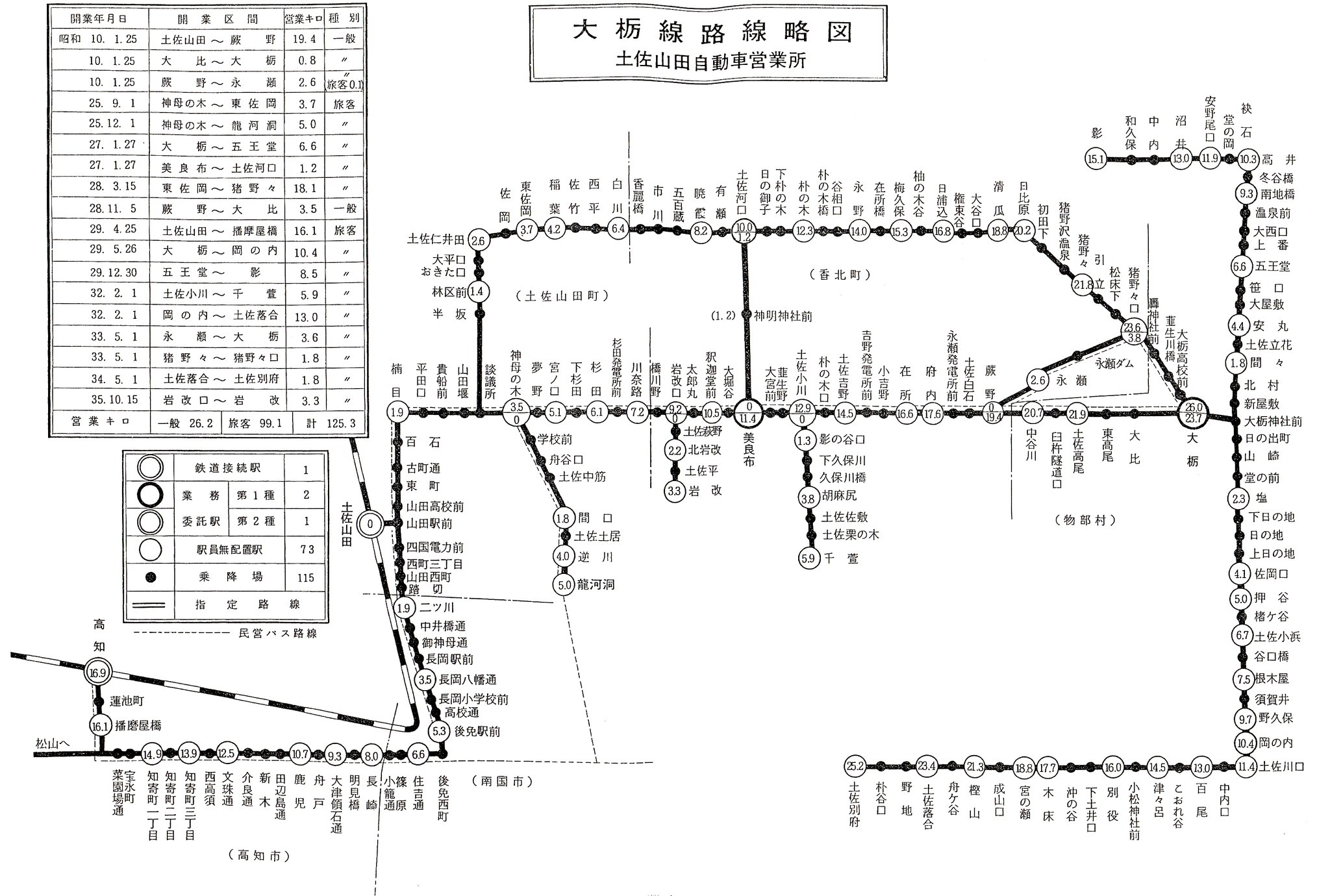 国鉄バス 四国地方自動車部 路線図【昭和52年】|その他 国鉄バス 四国地方自動車部 路線図【昭和52年】|その他