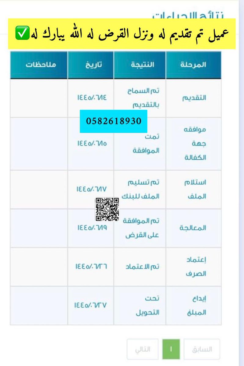 M__A7777's tweet photo. #فضفض_بمشاعرك لاستخراج وثيقه العمل الحر + والتقديم على التنمية الاجتماعية التسليف للحصول على قرض العمل الحر 120 الف بدون فوائد وبكل امانه 
يشمل الجميع من عمر 20إلى 65
العاطل/ـة وموظف/ـة القطاع الخاص لابد من كفيل/ـة
واتس ⬇️⬇️
https://t.co/DgGh0vDYAb https://t.co/v5V3lLCjug