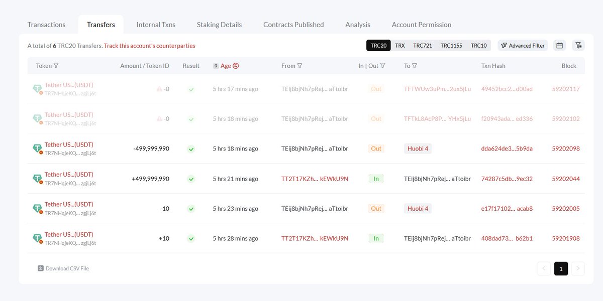 DesoGames's tweet photo. #Tether/#Justinscam watch!
I saw earlier that he moved some money so i took a look; he's just moved it to his alt account, and pushed it right back into jUSDT.
Basically all this is is confirmation that this is indeed his alt account. As i've been saying. https://t.co/JoSxiTPjdm