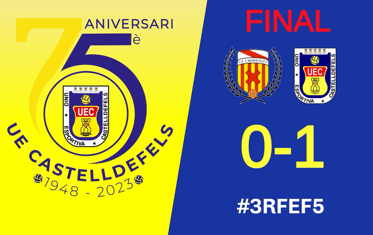 ✅ FINAL FINAL FINAL DEL PARTIT!!! <a href="/CELHospitalet/">CE L'Hospitalet</a> - <a href="/uecastelldefels/">UE Castelldefels</a>: 0-1 (Kilian) #SomHiGrocs 

⚽️ Per 3a temporada consecutiva GUANYEM al Municipal de L'Hospitalet!

👏👏 ENORME FEINA, EQUIP!!