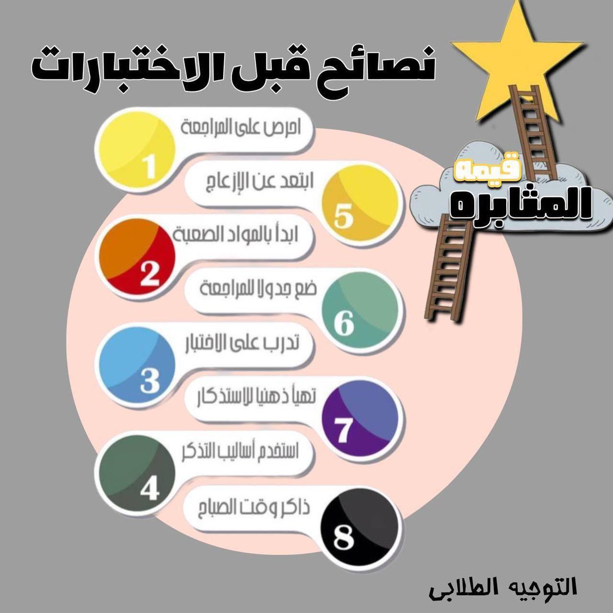 fraedalebda's tweet photo. #نصائح_الاختبارات #تعليم_بيشة https://t.co/NCnSmOCrbi