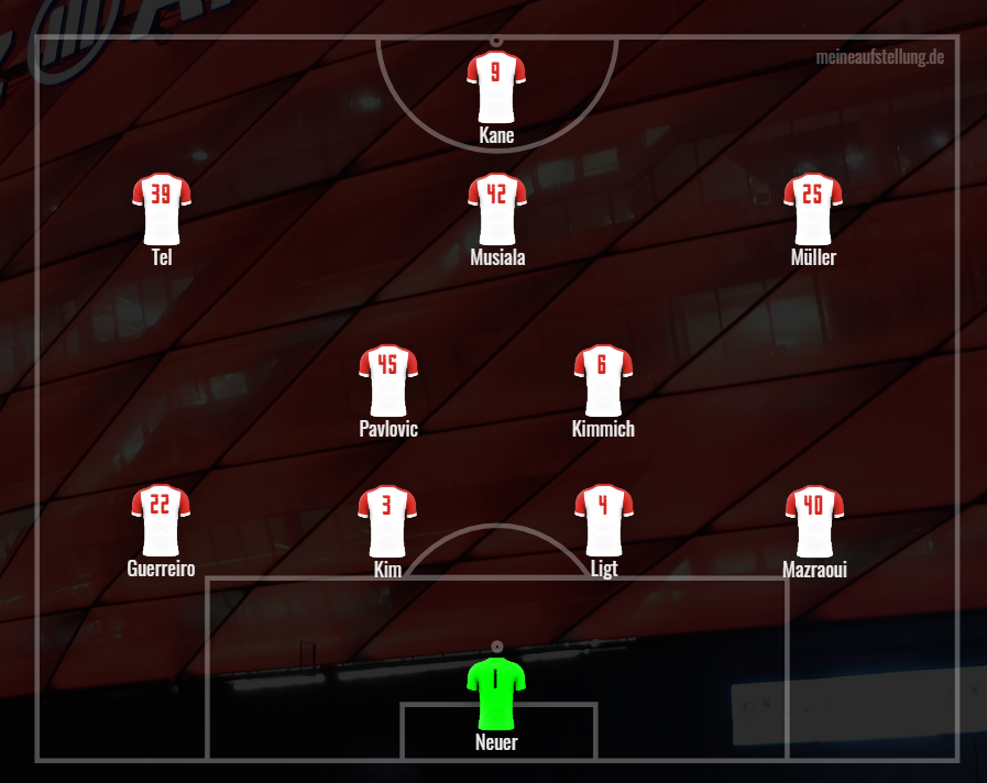 Tu es <a href="/TTuchelofficial/">Thomas Tuchel</a>  #BOCFCB