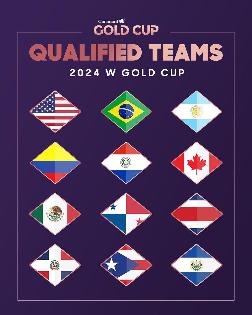 The list is complete 🤩