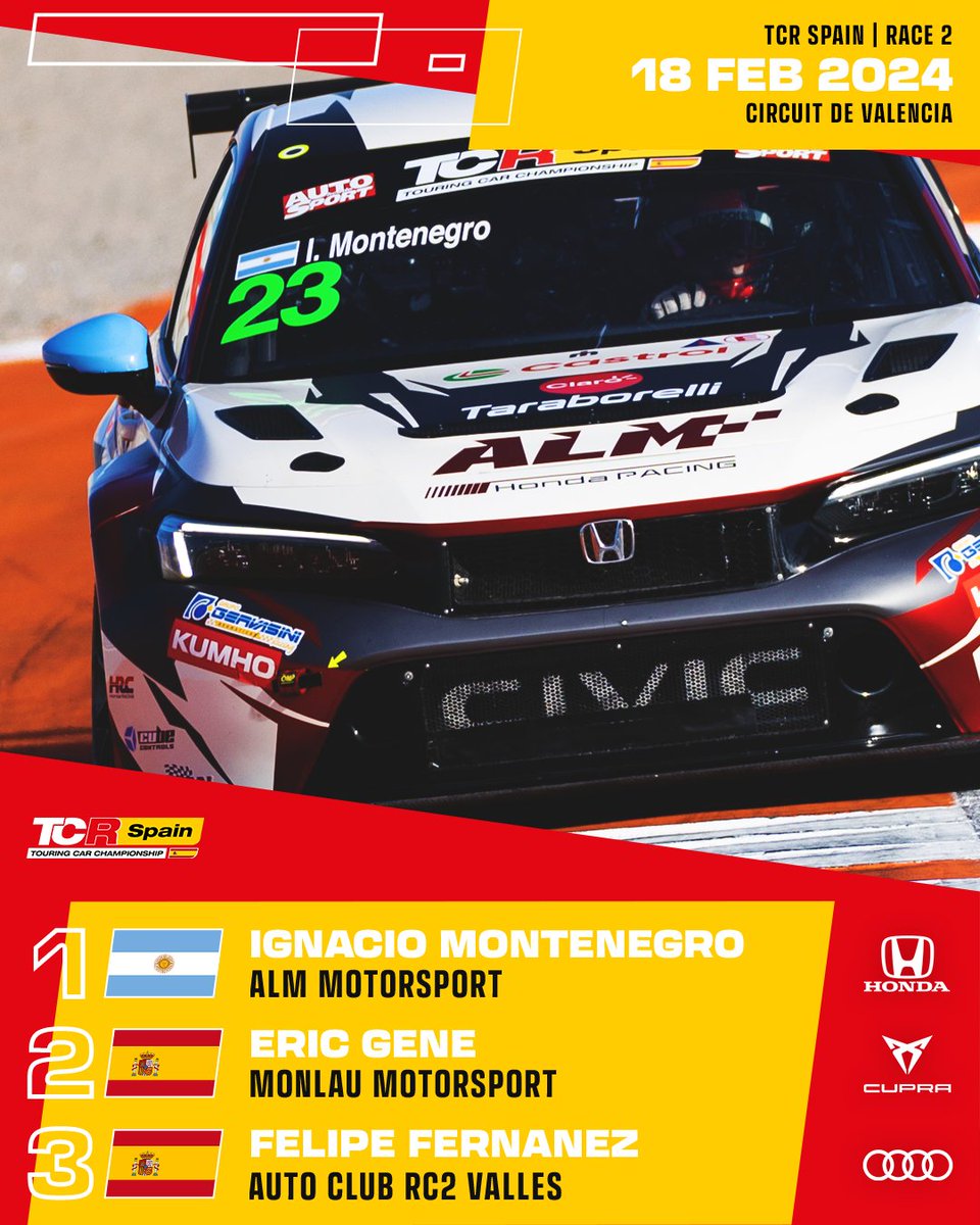 Ignacio Montenegro wins the final race of the TCR Spain pre-season series at Valencia, and the Argentinian therefore secures the drivers’ title by nine points over Eric Gené! #TCRSeries #TCRSpain 🇪🇸