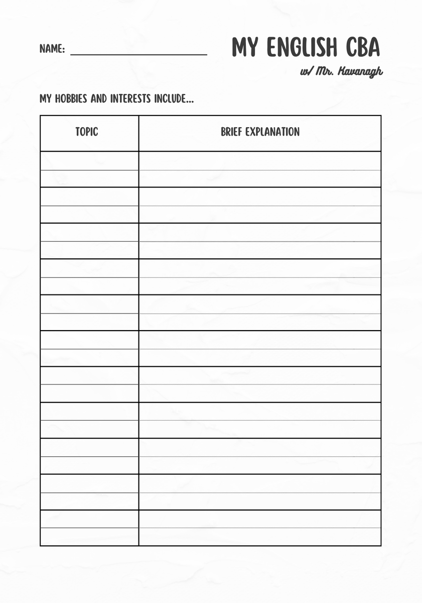 FAQ: 2nd Year English CBA This is how I do it. Step 1: Get the students to list and briefly explain their interests. Alternatively, ask them to choose a topic that intrigues them. The handout below is useful for planning and vetting purposes. Ensure all ideas are appropriate!