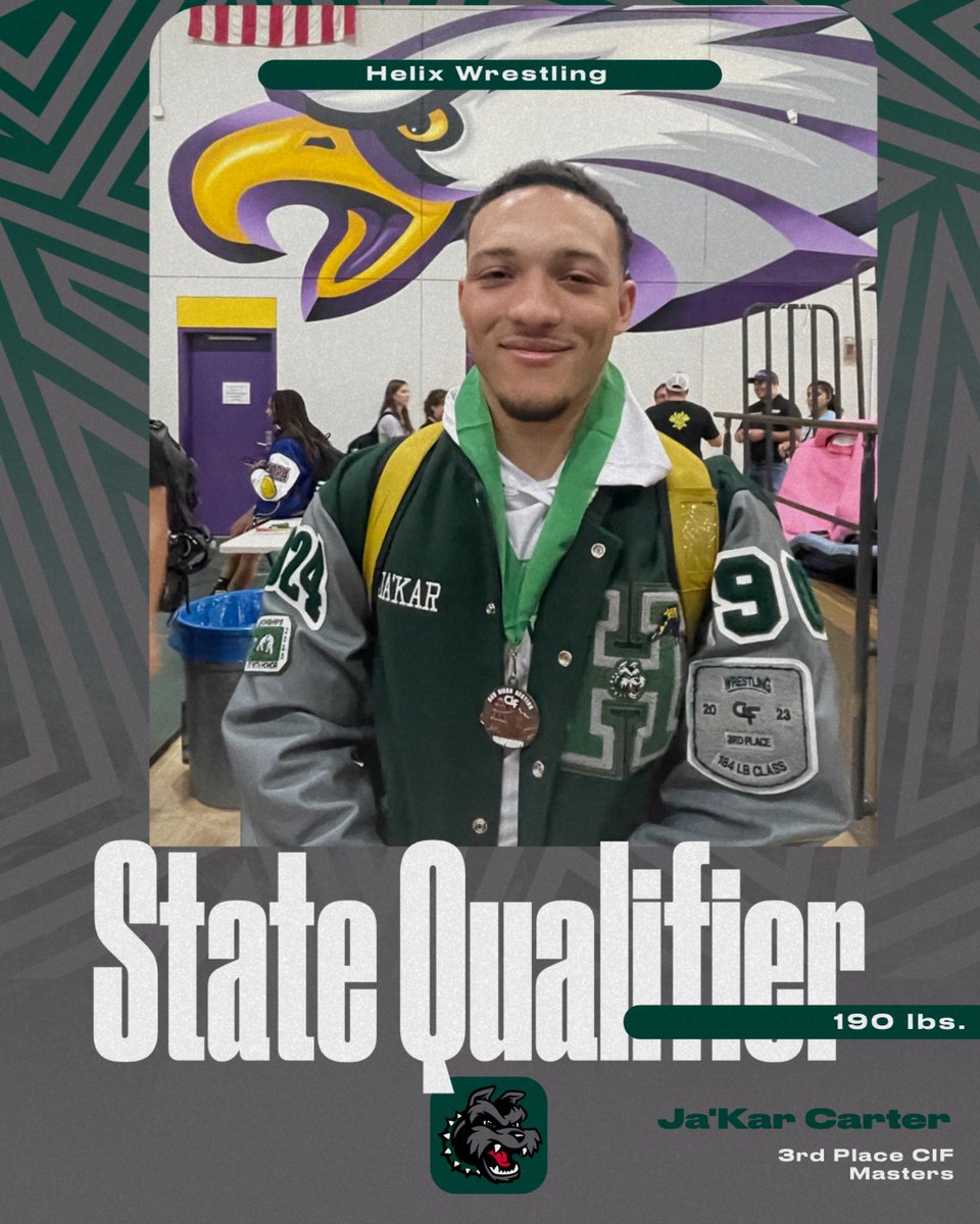 Helix Athletics tweet media