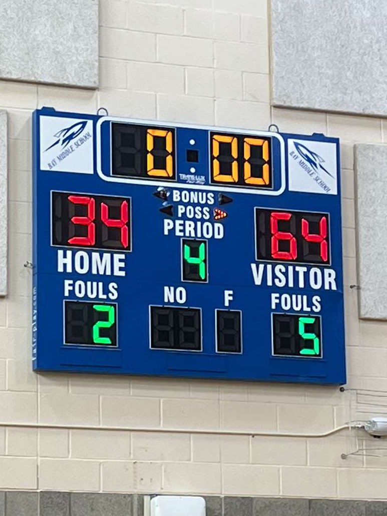 BayRecBball2023's tweet photo. Team Weingart wins in convincing fashion, 64-34, against Team Conway. Liam O’Leary and Ryan Lesh had 19 points each. https://t.co/rMkRWXgLjv