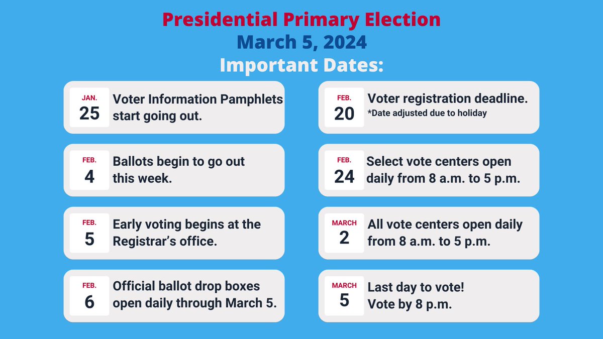 You have 16 days left to vote in the #2024CAPrimaryElection. Here are some important election dates and deadlines you need to know. sdvote.com