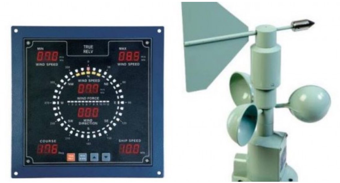 جهاز مقياس شدة الريح ( الأنيموميتر) / هو جهاز يقيس سرعة الرياح واتجاهها في وقت واحد ويسجل سرعة الرياح بالأميال في الساعة أو الأمتار في الثانية (م/ث) أو العقده.

حيث ان “Anemos هية كلمة من أصل يوناني وتعني الرياح . و هناك العديد من الأنواع المختلفة لأجهزة قياس شدة الرياح .
