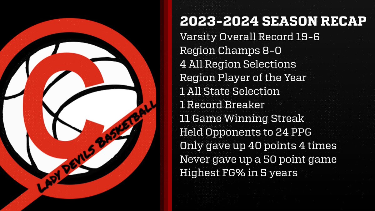 Clinton Lady Devils tweet media