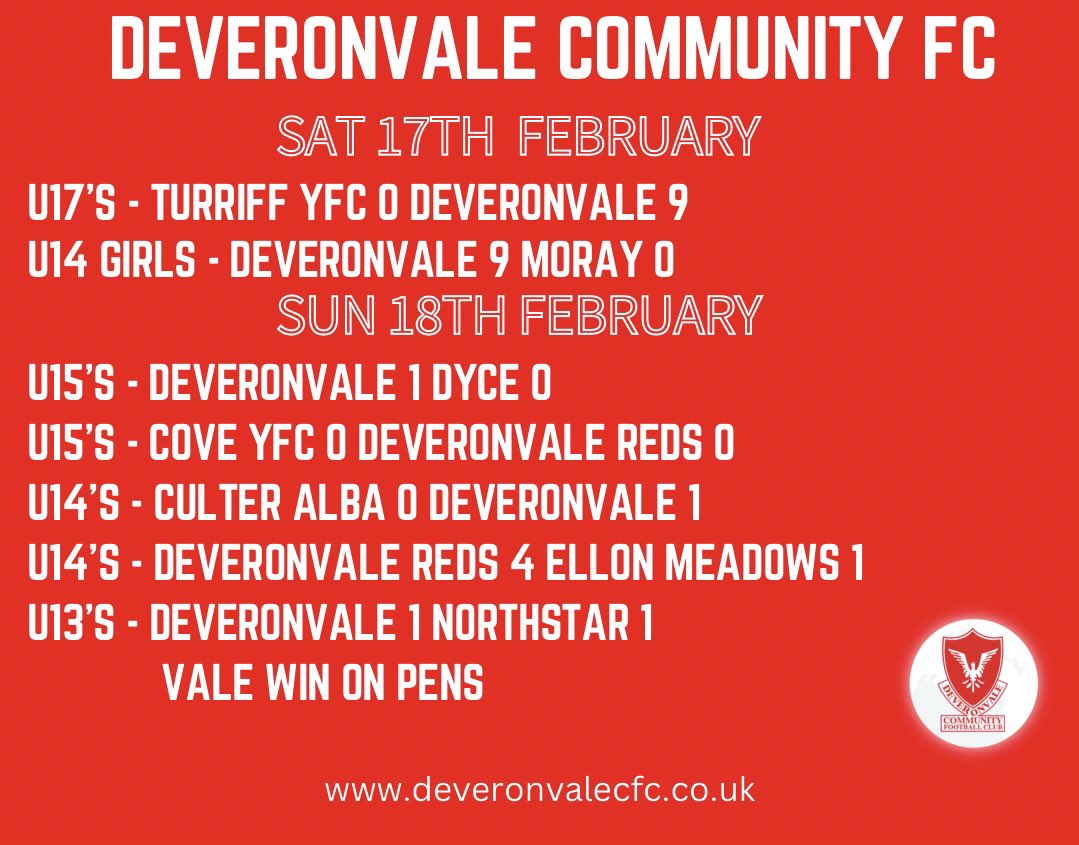 valecommunityfc's tweet photo. Please see all the weekends results from our 11 aside teams.
Great weekend, Well done all Players and Coaches. C’Mon I Vale 🔴⚪️🔴
#valecommunity https://t.co/stguJqwJnh