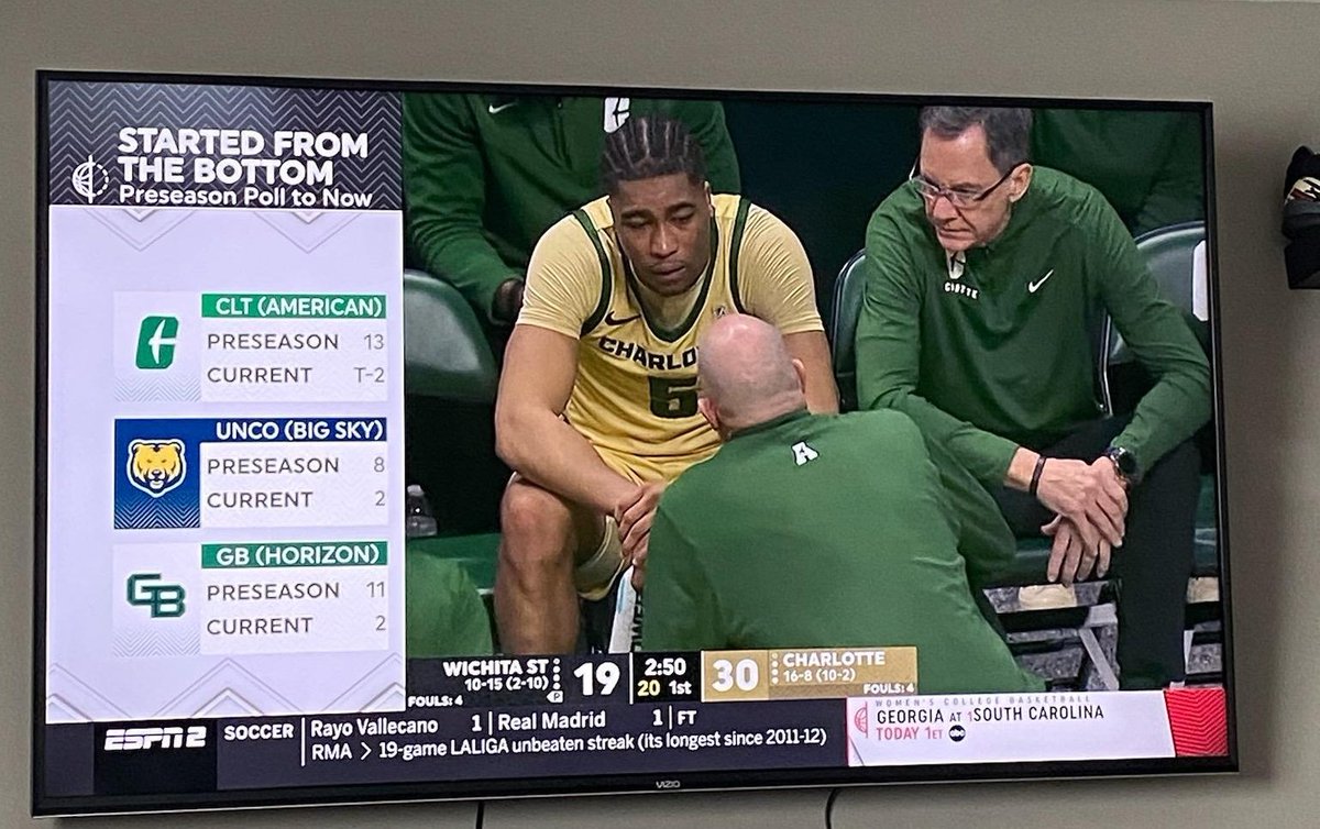 Fostera52's tweet photo. They don't do it for any sort of glory. But I see two teams listed that are being led by Northern State Wolves!
@CoachSundance at Green Bay
@coach_smiley & @CoachHReed at Univ of Northern Colorado
#Humility
#PrideInThePack
#SharedOwnership
#SharedSuffering
#CollectivePride https://t.co/NzysxPsspX