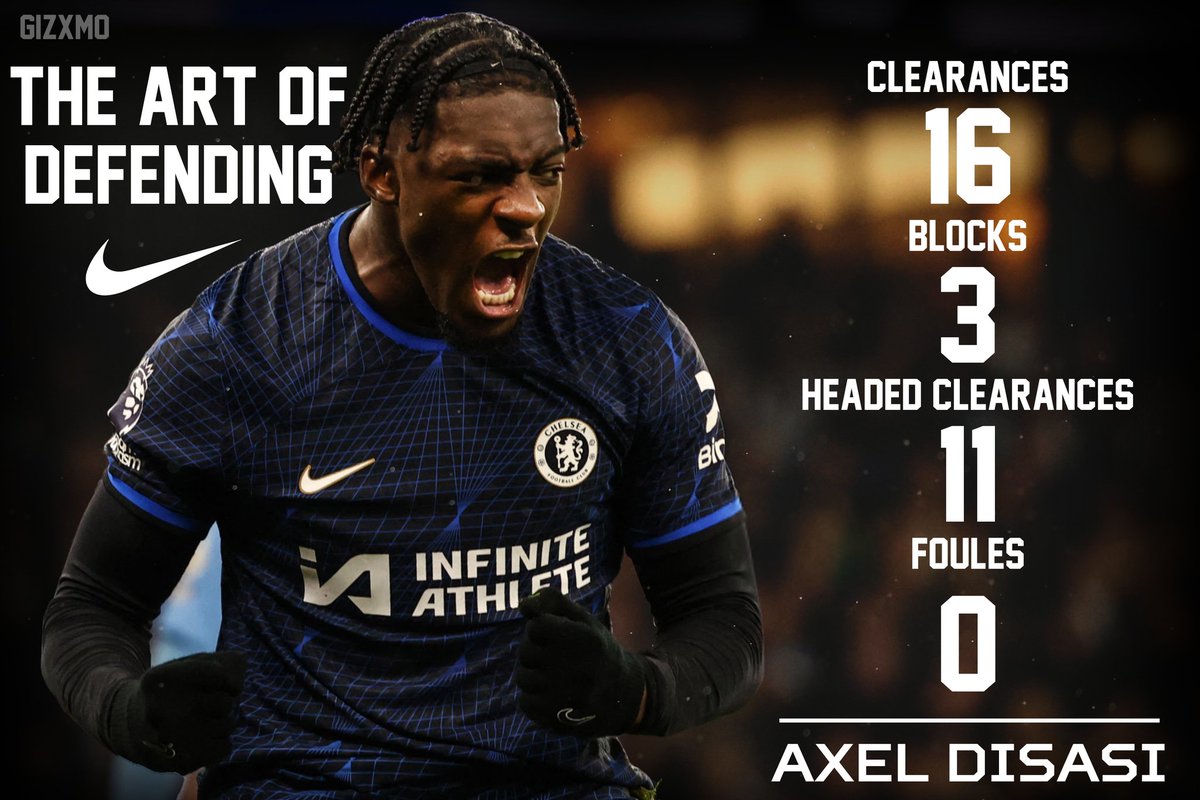 GizXmo_'s tweet image. AXEL DISASI STATS YESTERDAY 🔥🔥🔥
manchester city vs Chelsea