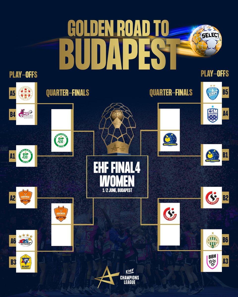🌟 𝗥𝗢𝗔𝗗 𝗧𝗢 𝗕𝗨𝗗𝗔𝗣𝗘𝗦𝗧 🌟

Best clash in the play-offs? 🔥

#ehfcl #clw #DareToRise
