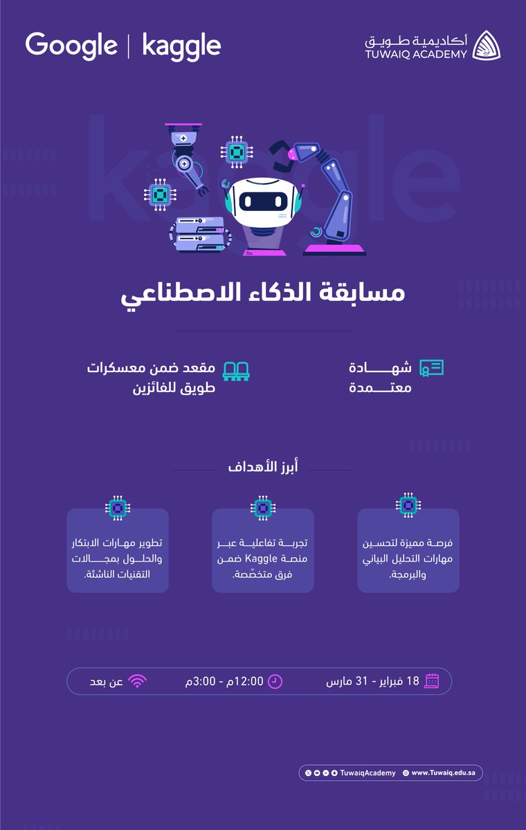 #أكاديمية_طويق بالشراكة مع منصة @Kaggle التابعة لـ @Google؛ تُطلق 'مسابقة الذكاء الاصطناعي' لتطوير القدرات التقنية في الابتكار واكتشاف الحلول الواعدة. سجل الآن: kaggle.com/competitions/m…