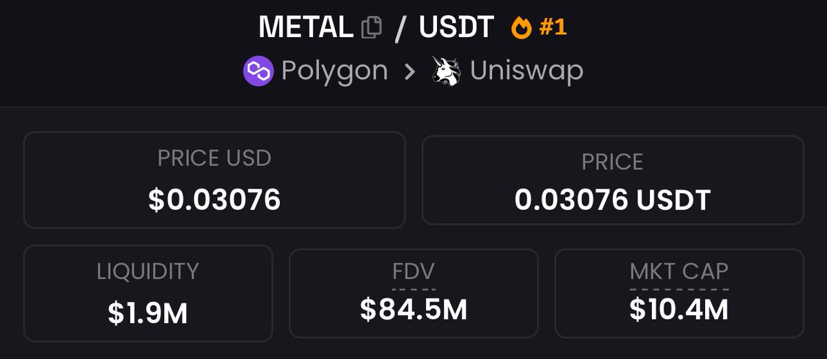 Brutal $METAL 2M —> 10M Pues al final el x5 se consiguió en poco más de un mes. Una más en @CatsFamilyNFT, que estamos printeando de lo lindo. NOT SELLING