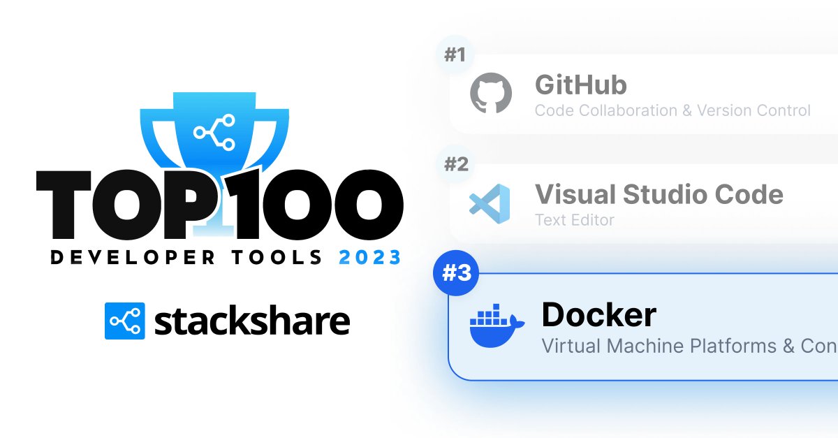 Docker (@docker) on Twitter photo Big thanks to <a href="/stackshareio/">StackShare</a> for naming Docker as a top Build, Test, & Deploy Tool of the Year. 🎉🥳 bit.ly/49bgwUI Big thanks to <a href="/stackshareio/">StackShare</a> for naming Docker as a top Build, Test, & Deploy Tool of the Year. 🎉🥳 bit.ly/49bgwUI